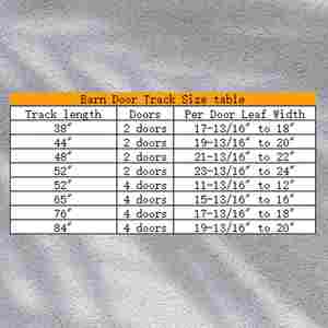 WEKIS Kit de Herrajes Industriales Reforzados Negros para Puertas Correderas Plegables de Granja con Riel Superior y Rodillos, para Cocina - Product Image 5