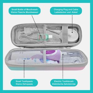 Sac de rangement EVA personnalisé pour voyage, étui de protection pour brosse à dents Braun Phillips, sac d'emballage pour brosse à dents, étui de transport pour brosse à dents - Product Image 4