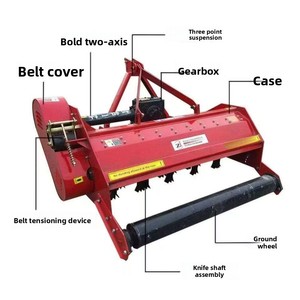 Broyeur de paille multi-cultures à entraînement par prise de force de tracteur, pour paille sèche et humide, avec lames en alliage, pour retour direct sur le champ agricole - Product Image 5