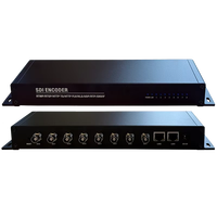 Codificador IP SDI de 8 Canales H264/H265 Hevc 1080p60fps, Transmisión en Vivo SDI 8 en 1, Codificador de Transmisión de Video