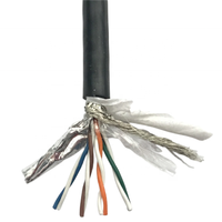 Cable de Red Ethernet Ignífugo con Clasificación Plenum, Cat5e, Cat6, Cat6a, CMP, FEP, UTP, FTP, STP