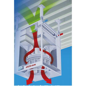 Unité de ventilation commerciale Rife FH-D/R 11 pour circulation intérieure, système d'air frais à haute circulation, unité de chauffage à circulation d'eau - Product Image 3
