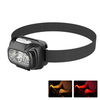 Vente en gros de phares super lumineux avec détecteur de mouvement LED USB C blanc rouge jaune étanche pour cyclisme et camping en plein air