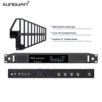 Combinateur d'antennes UHF actif R-IEM41 pour amplificateur d'écouteurs sans fil, unité de fusion de signal de transmetteur 4 canaux à montage en rack