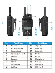 Radio Walkie-Talkie de Largo Alcance con GPS, Tarjeta SIM 4G, Bidireccional, para Comunicaciones a Distancia - Product Image 2