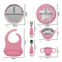 Nouvel ensemble de vaisselle pour bébé en acier inoxydable 304 sans BPA 2025, outils de repas pour enfants, assiette à ventouse en silicone avec bol divisé pour enfants