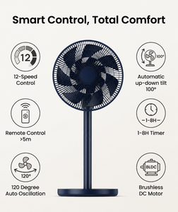 Ventilador de Pedestal BLDC para Dormitorio, 12 Velocidades, 7 Aspas de ABS, Oscilación 3D Automática, 900mm de Altura Compacta para Dormitorio y Oficina - Product Image 4