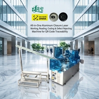 Système intégré de codage, lecture, inspection et rejet automatique des bouchons en aluminium par laser double tête – Solution de traçabilité