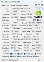 Carte graphique professionnelle haute performance personnalisée RTX A5000/A4000 16 Go, nouvelle, refroidie par ventilateur, pour l'informatique de pointe, le rendu 3D, ordinateur de bureau, ordinateur portable