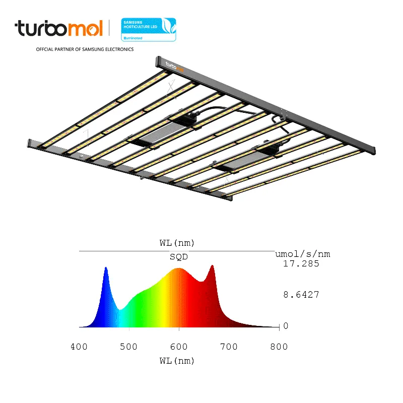 Plante d'intérieur horticole 1200w, spectre réglable avec contrôleur Commercial, intensité variable, spectre complet, lampe de croissance Led, barre