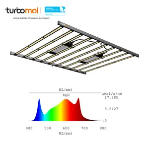 園芸屋内植物1200wコントローラーでスペクトルを調整商用調光可能フルスペクトルLedグローライトランプバー