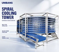 Prix Usine Nouvelle Tour de Refroidissement Spirale pour la Transformation Alimentaire des Restaurants (Pain/Gâteau/Pâtisserie/Pita/Pizza/Hamburger/Toast/Boulangerie/Aliments pour Animaux)