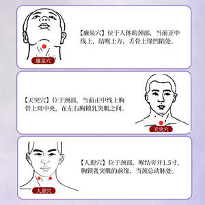 Parche Magnético para Puntos de Acupuntura Faringeosos Shanxi Kangbijian para Alivio de la Garganta Dolorida, Seca y con Picazón, Terapia Auxiliar - Product Image 1