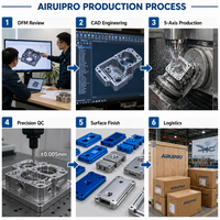 Servicio de Mecanizado CNC de 5 Ejes Personalizado, Piezas de Precisión de Aluminio, Acero Inoxidable y Titanio, Servicio de Fresado CNC de Alta Tolerancia