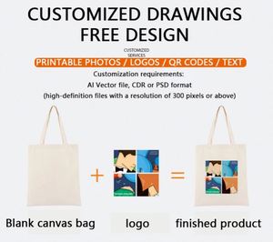 Custom Print Logo Large Shopping White <b>Canvas</b> <b>Tote</b> Bag With Pocket and Zipper - Product Image 3