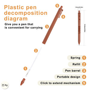 Bolígrafo Retráctil de Plástico Multicolor Promocional al por Mayor con Logotipo Personalizado Impreso, Bolígrafo Publicitario de Regalo - Product Image 3