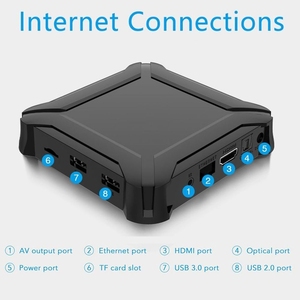 Boîtier TV Android 4K Amlogic S905Y4 avec décodage <span class=keywords><strong>AV1</strong></span>, 2+16 Go/4+32 Go, double Wi-Fi, BT5.2, USB3.0, Ethernet 1000M, décodeur intelligent pour hôtel - Product Image 2