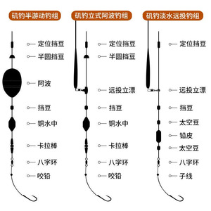 ทุ่นตกปลาผ้าฝ้ายสำหรับตกปลาหิน ทุ่นลอยแบบเลื่อนได้ ตีไกล ทนทาน ทำจากยาง รูปทรงสี่เหลี่ยม - Product Image 1