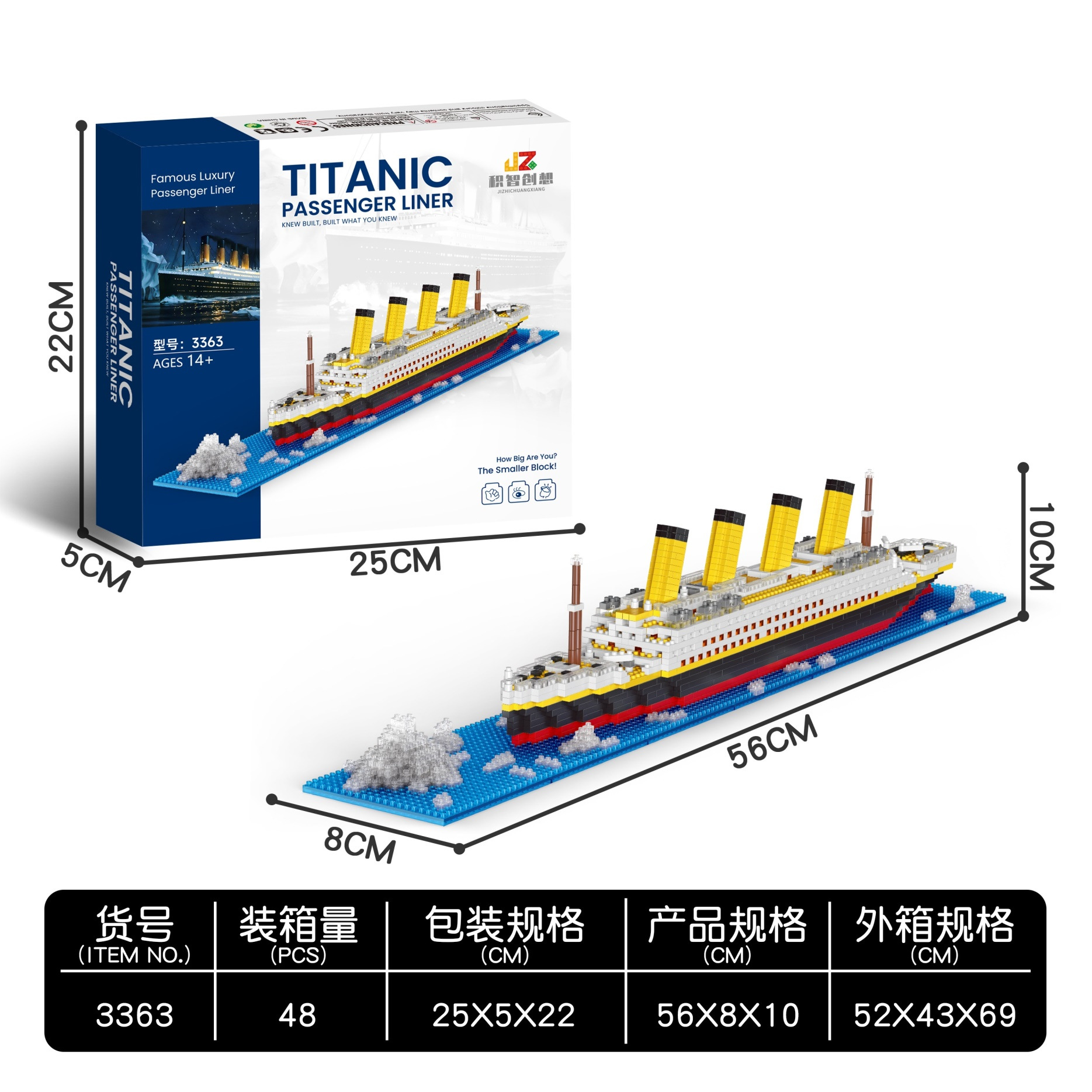 El gran iceberg titánico