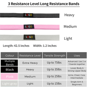 Изготовленный на заказ логотип для занятий спортом в тренажерном зале Петля из хлопчатобумажной ткани набор длинных резинок - Product Image 5