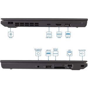Portátil <span class=keywords><strong>Lenovo</strong></span> Thinkpad X270 I5-7ma Generación 8G 256G SSD 12.5" al por Mayor, Portátil Empresarial de <span class=keywords><strong>Segunda</strong></span> <span class=keywords><strong>Mano</strong></span> Barato, Computadora Usada - Product Image 5
