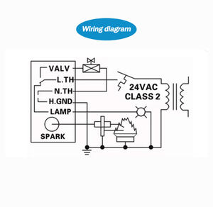 Substituição do Acendedor Elétrico de Plástico de 7 Pinos Pengshuai para 70458601/PN35-608900-015 Compatível com Secadores Comerciais Unimac - Product Image 6