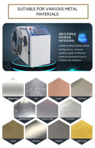 Mini Saldatrice <span class=keywords><strong>Laser</strong></span> 4 in 1 1500W 2000W, Macchina Portatile per Saldatura <span class=keywords><strong>Laser</strong></span>, Rimozione Ruggine e Taglio - Product Image 6