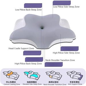 OEM ODM personalizado ortopédico memoria espuma almohada ergonómica enfermería almohadas - Product Image 4