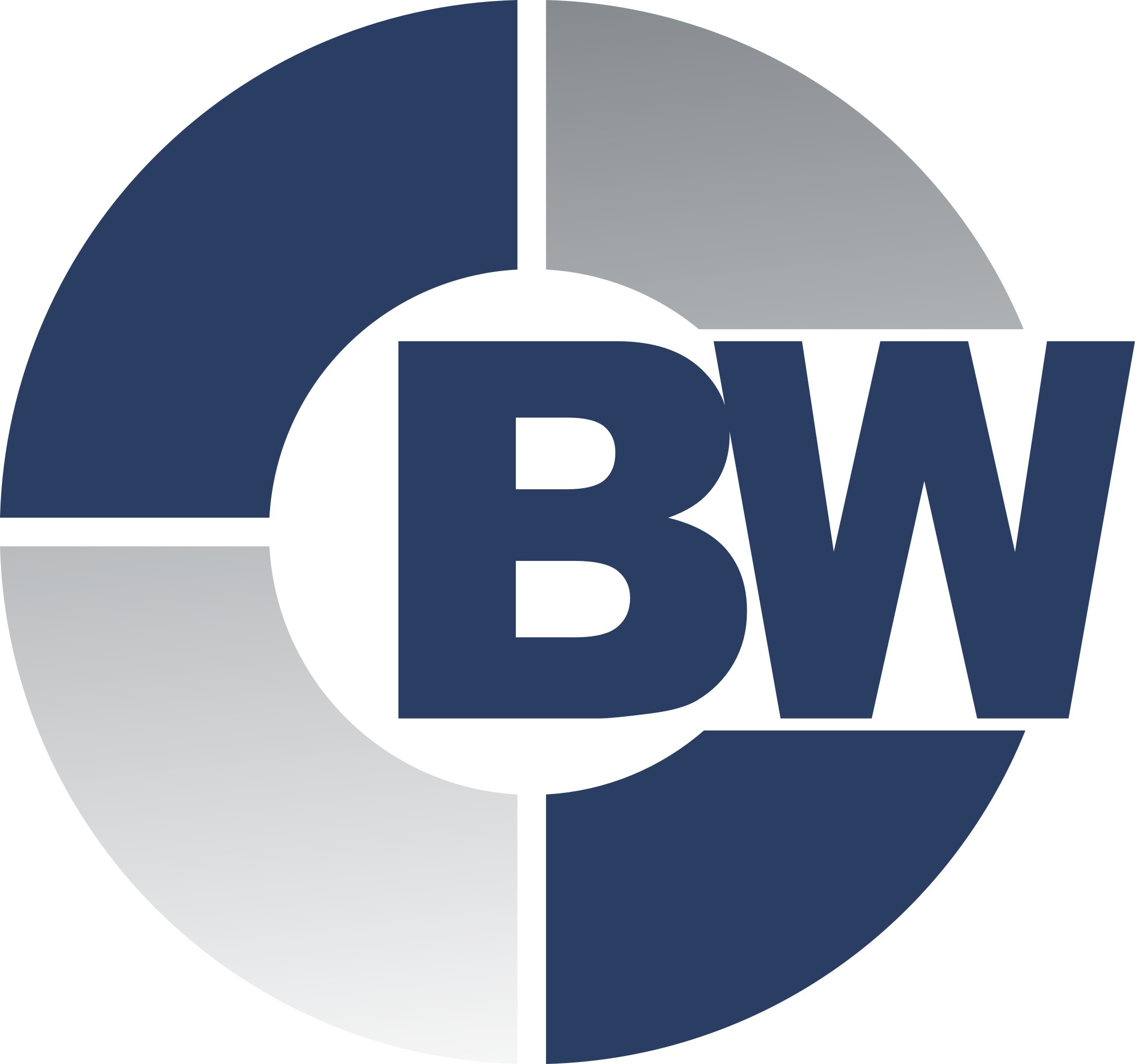 Jieyang Baowei Stainless Steel Co., Ltd. logo