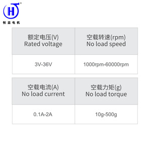 Motor de CC con escobillas de imán permanente, alto torque, bajo ruido, para instrumentos cosméticos, motor eléctrico en miniatura de 36V o menos, conforme a RoHS - Product Image 5