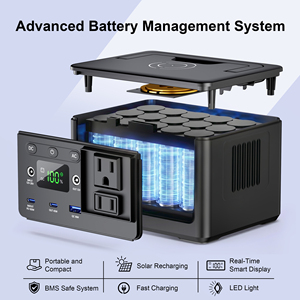 Factory OEM 150W 250W 350W Battery Fit Fast Charging Portable Power Station for Outdoor Camping Emergency Power Supply - Product Image 3