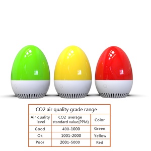 Analyseur de gaz au carbone rechargeable de bureau, détecteur de CO2 en gros pour usine, connexion Wi-Fi Tuya, moniteur de qualité de l'air compact - Product Image 1