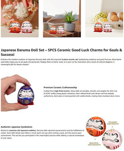 ชุดมินิเซ็ตขนาดเล็กเสื้อโบดีฮาร์มะ1.5นิ้วตุ๊กตาดารุมะเซรามิกเคลือบรูปแมวนำโชคของที่ระลึกงานแต่งงานเป็นมิตรต่อสิ่งแวดล้อม - Product Image 6