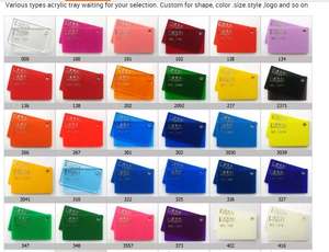 Lớn Monogram PMMA Khay với Bị Chèn Ép Góc Tray Acrylic Catchall Đính Khay với Xử Lý - Product Image 6