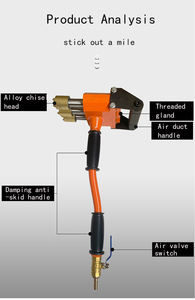 Machine à décapage de béton électrique pour la rénovation des sols - Product Image 4