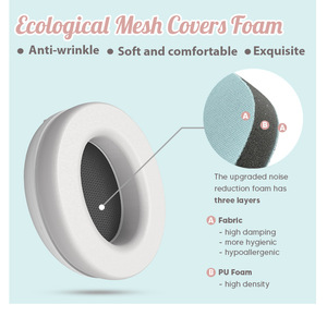 स ने गर्म विक्रय स्थान थोक बेबी हेड इयरमफ के साथ दोहरे उपयोग वाले शोर में कमी बाहरी सोने के सामान - Product Image 2