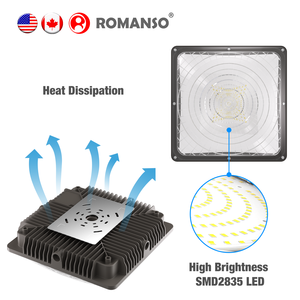 ROMANSO UL FCC CE IP65 27W 40W 60W 120W 150Lm/W Microwave <b>Sensor</b> <b>Ceiling</b> Mount LED Carport Canopy <b>Light</b> for Underpass - Product Image 5