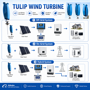 Aerogenerador de Eje Vertical Tulip Wind R&X RX-TL Blanco de 5KW, 10KW, 20KW, Baja Velocidad, Arranque Directo Magnético, Bajo Nivel de Ruido - Product Image 1