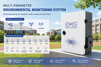 Station météo, moniteur environnemental PM2.5 PM10 TSP CO O3 TVOC, vitesse et direction du vent, pluie, UV, RS485, LoRaWAN, 4G