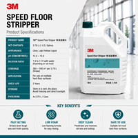 Removedor de Acabados de Pisos 3M Fast Stripper, Económico y Profesional, con Fórmula de Disolución Rápida