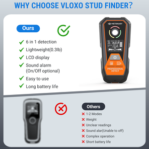 Détecteur de montants en bois LCD HD, détection de métaux, mesure de la profondeur des câbles sous tension 38mm - Product Image 6
