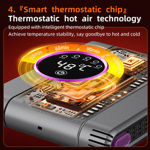 เครื่องเป่ารองเท้าไฟฟ้า RD-<span class=keywords><strong>888</strong></span>มีตัวจับเวลาเครื่องทำความร้อนสำหรับให้ความอบอุ่นในรองเท้าบูตเครื่องเป่าแบบพกพาอเนกประสงค์ - Product Image 6