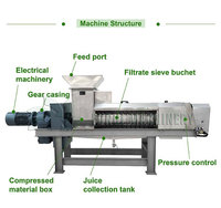 Équipement de compostage des déchets organiques, machine de broyage et de déshydratation des déchets alimentaires, des fruits et des légumes