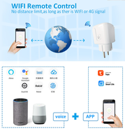 Prise Intelligente Connectée Portable avec Télécommande 20A, Mesure de Puissance, Minuteur sans Fil, Compatible Tuya WiFi