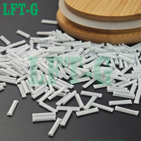 LFT-G Polipropileno (PP) Reforzado con Fibra de Vidrio de Alta Resistencia a la Flexión (GF30 LGF30) Grado de Moldeo por Inyección para Altas Temperaturas
