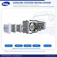 Radiador de Enfriamiento de Motor para Camión XCMG18T, Repuesto para Sistema de Enfriamiento de Motor Diésel de Aplanadora XCMG