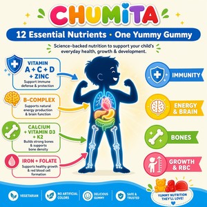 Chumita Kids <strong>Creatine</strong> Gummy OEM 1mg Low Dose Chamomile L Theanine Sugar Free Vegan Grape 60gummies Wholesale Private Label - Product Image 2