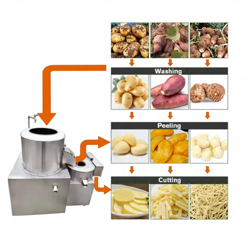 304 Stainless Steel Root Vegetable Cleaning