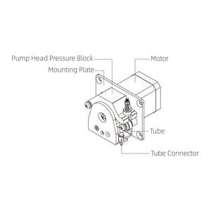 DW10-1 компактный перистальтический насос 6,3 В с шаговым двигателем мощностью 63 мл/мин для медицинского и промышленного использования, настраиваемый - Product Image 3