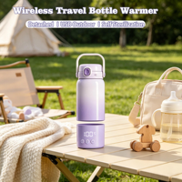 Chauffe-lait pour bébé le plus vendu, chauffe-biberon électrique portable et stérilisateur pour lait maternel, sans batterie